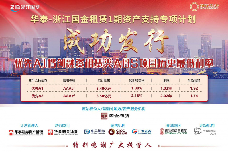 創(chuàng)同類產(chǎn)品歷史新低！浙江東方旗下國金租賃ABS成功發(fā)行.jpg
